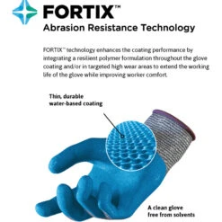 ANSELL 11-541 HyFlex Cut Resistant Gloves, Grey, EN388: 2016, 4, X, 2, 1, D, Nitrile Palm, Kevlar/Nylon/Spandex, Size 8 9 ANSELL 11-541 HyFlex Cut Resistant Gloves, Grey, EN388: 2016, 4, X, 2, 1, D, Nitrile Palm, Kevlar/Nylon/Spandex, Size 8 -Ansell Shop fortix tech infographic callouts 3