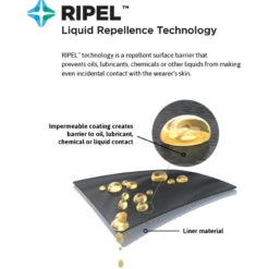 ANSELL 97-681 ActivArmr Cold Resistant Gloves, Blue, Acrylic/Nylon Liner, PVC Coating, Size 8 -Ansell Shop ripel tech infographic callouts 3